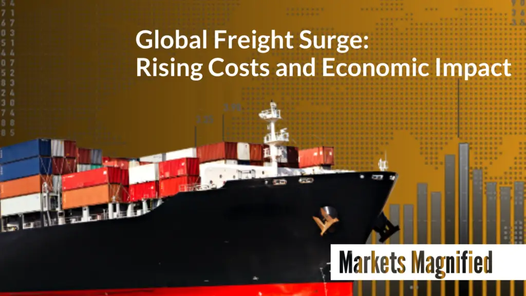 Global freight surge, rising costs, economic impact.