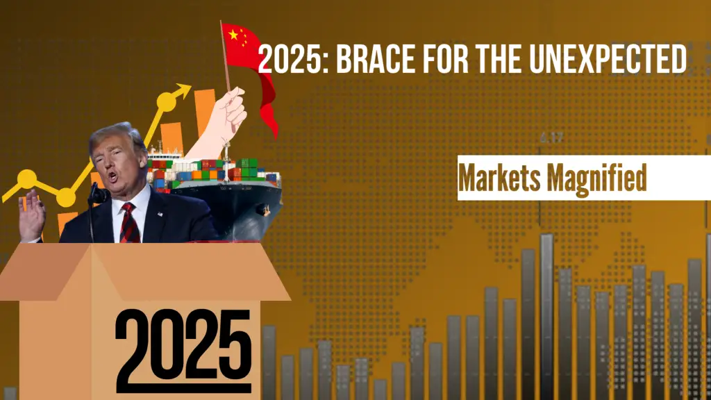 Economic predictions for 2025, market insights.