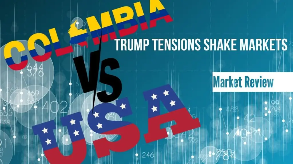 Colombia vs USA market tensions analysis